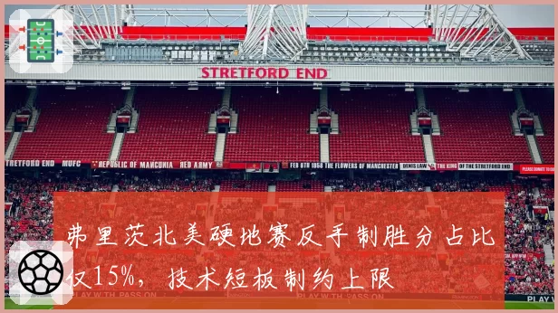 弗里茨北美硬地赛反手制胜分占比仅15%，技术短板制约上限